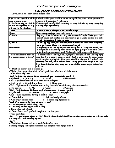 Đề cương ôn tập giữa học kì I Sinh học 10
