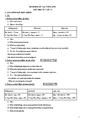Đề cương ôn tập giữa học kì I Tiếng Anh 10