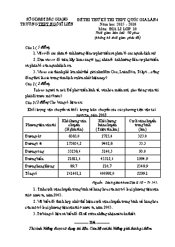Đề thi thử THPT QG Địa lí 10 (Lần 4) - Năm học 2015-2016 - Trường THPT Ngô Sĩ Liên (Có đáp án + Ma trận)