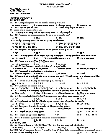 Ngân hàng câu hỏi ôn tập Hóa học 10 - Chủ đề: Nguyên tử - Năm học 2020-2021 - Bùi Thị Hân