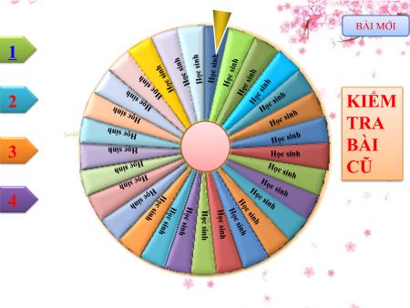 Silde Powerpoint Trò chơi Vòng quay kiểm tra bài cũ