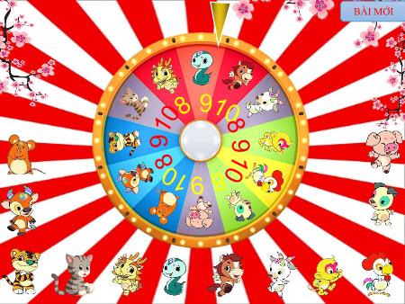 Silde Powerpoint Trò chơi Vòng quay năm mới